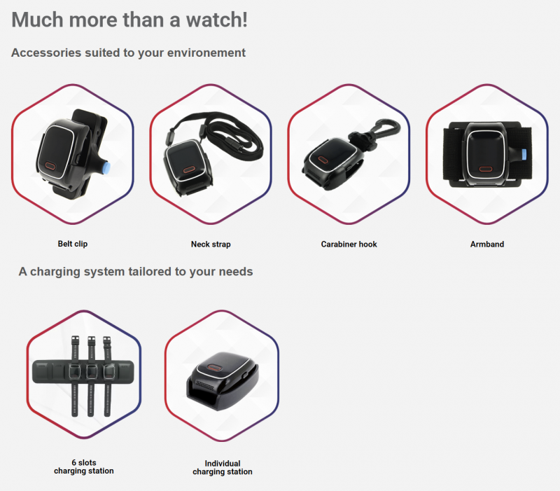 Much More Than A Watch